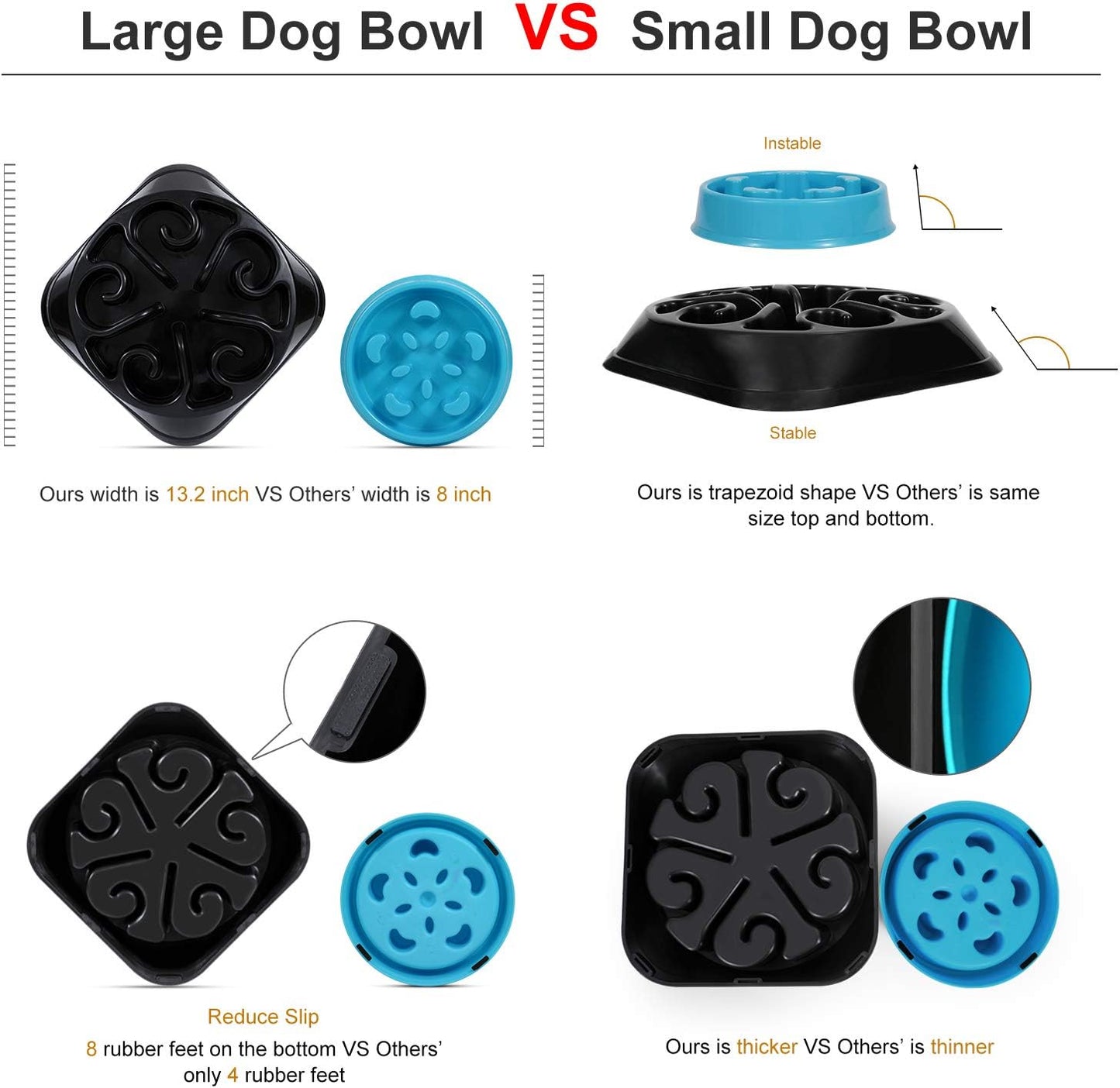 Large Anti-Gulping Slow Feeder Bowl for Large Dogs, Eco-Friendly Design (Black)